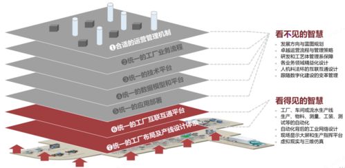 利元亨鋰電制造 數(shù)智化 新征程
