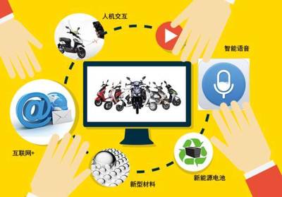 從門外漢到城市代理商,揭開皖北地區(qū)銷量冠軍的秘密!