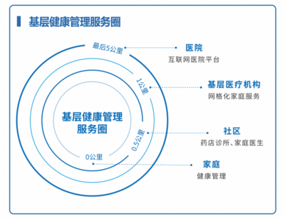 東華原亮相CMEF:倡導(dǎo)健康生活方式醫(yī)學(xué)新模式 聚焦新質(zhì)生產(chǎn)力