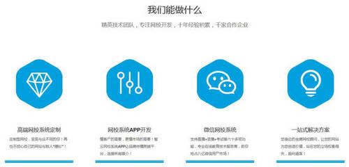 智云網(wǎng)校:在線教育的領(lǐng)航者