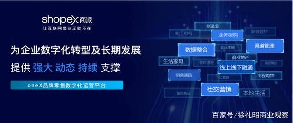 商派再獲億元融資,強(qiáng)化品牌零售數(shù)字化產(chǎn)品研發(fā)