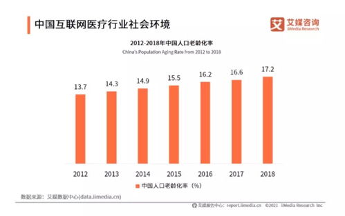 京東健康app產(chǎn)品分析 你身邊的健康管家