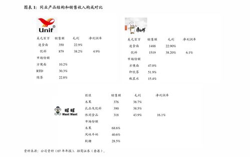 興業(yè)證券 2021年海外互聯(lián)網(wǎng)行業(yè)中期策略報告 龍頭韜光蓄力,科技創(chuàng)新恰逢其時