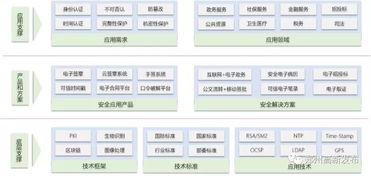 紙上得來終覺淺,絕知此事要 躬行