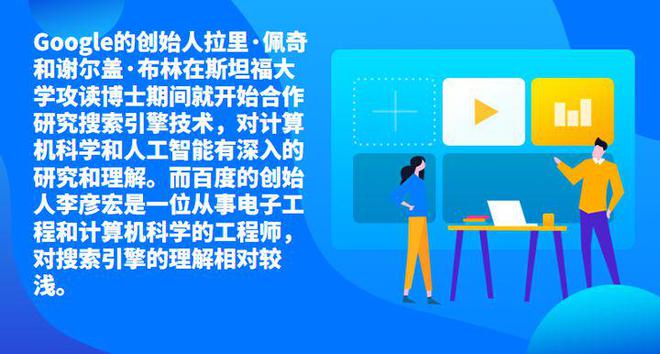 為什么 Google 和幾乎同時成立,發(fā)展相差卻那么大?