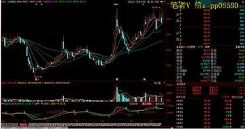 燃料電池 冷鏈物流 工業(yè)互聯(lián)網(wǎng) 股價僅10元,下周關注該股補漲