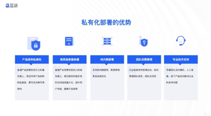 在線(xiàn)協(xié)作平臺(tái)「藍(lán)湖」完成5億元C輪融資,多元化產(chǎn)品布局提升產(chǎn)品研發(fā)效率