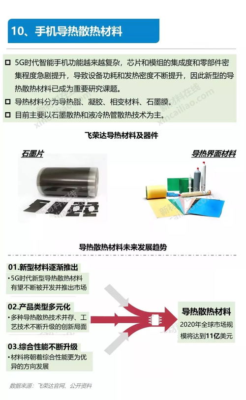 超級(jí)干貨 一圖看懂5g產(chǎn)業(yè)鏈及投資機(jī)會(huì)